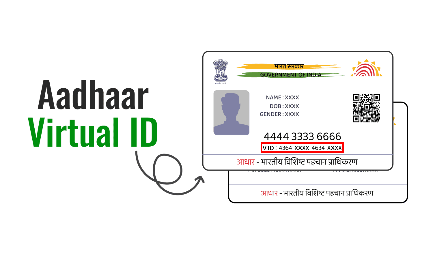 Aadhaar Virtual ID - Learn How to Generate Virtual ID?